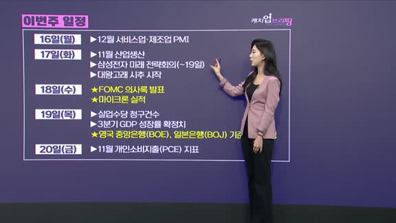 굿모닝 오늘의 증시