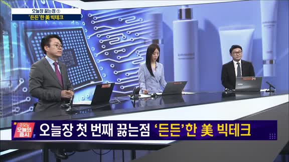  굿모닝 오늘의 증시