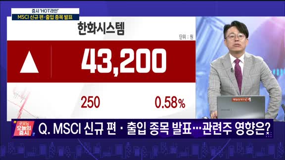 굿모닝 오늘의 증시