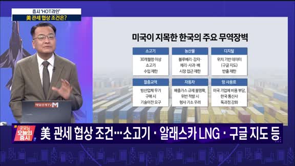  굿모닝 오늘의 증시