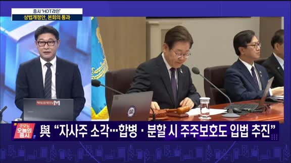  굿모닝 오늘의 증시