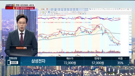 주식상담 넘버원 2부