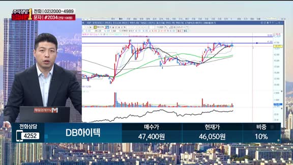 주식상담 넘버원 1부