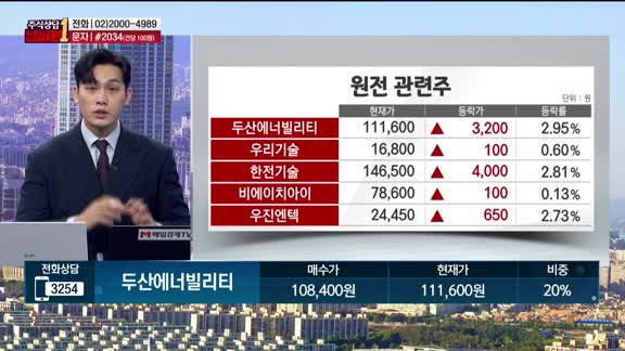 주식상담 넘버원 2부