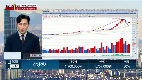 주식상담 넘버원 1부