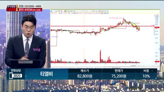 주식상담 넘버원 1부