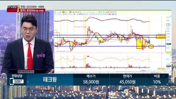 주식상담 넘버원 2부