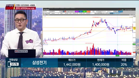 주식상담 넘버원 2부