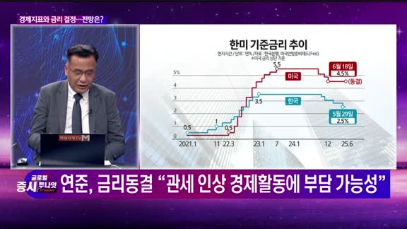  글로벌 증시 투나잇