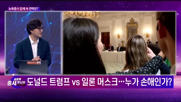  글로벌 증시 투나잇