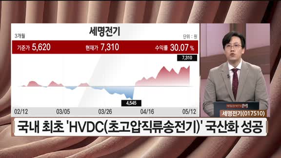  도전! 텐배거