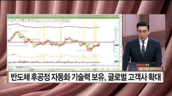  도전! 텐배거