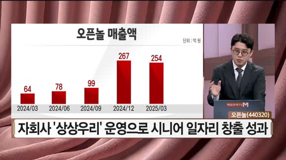  도전! 텐배거
