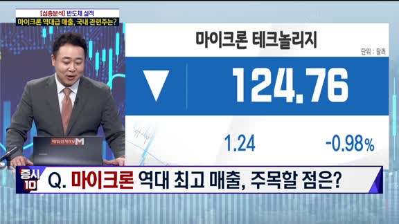  증시10