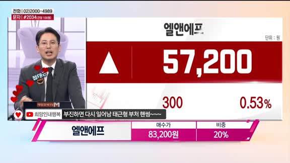 친절한 종목상담 4989