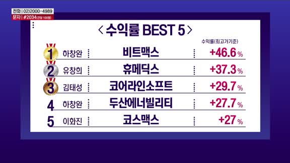  친절한 종목상담 4989