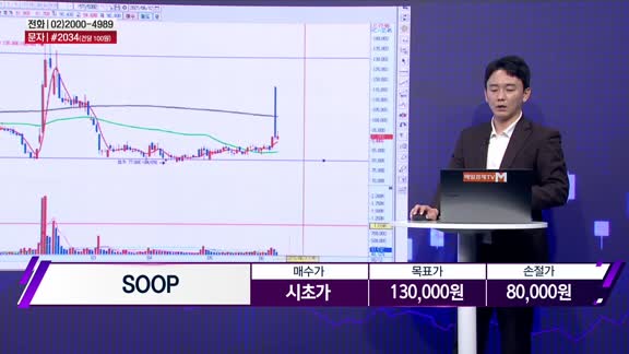  친절한 종목상담 4989